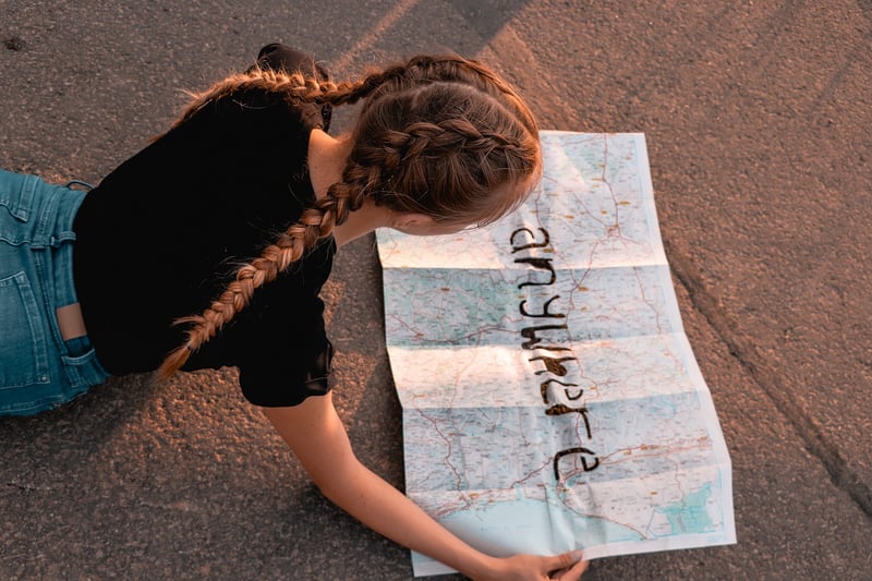 Mind Map